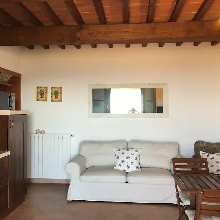 Poggio Di Nocola Apartmán Riparbella