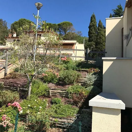 Poggio Di Nocola *